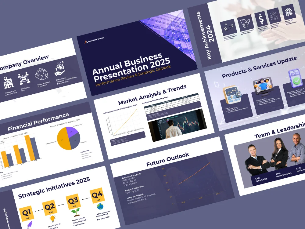 Business Presentation Design with Data Visualization