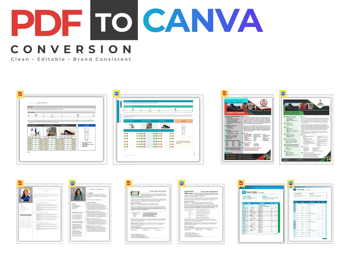 PDF to Editable Canva (Before & After)