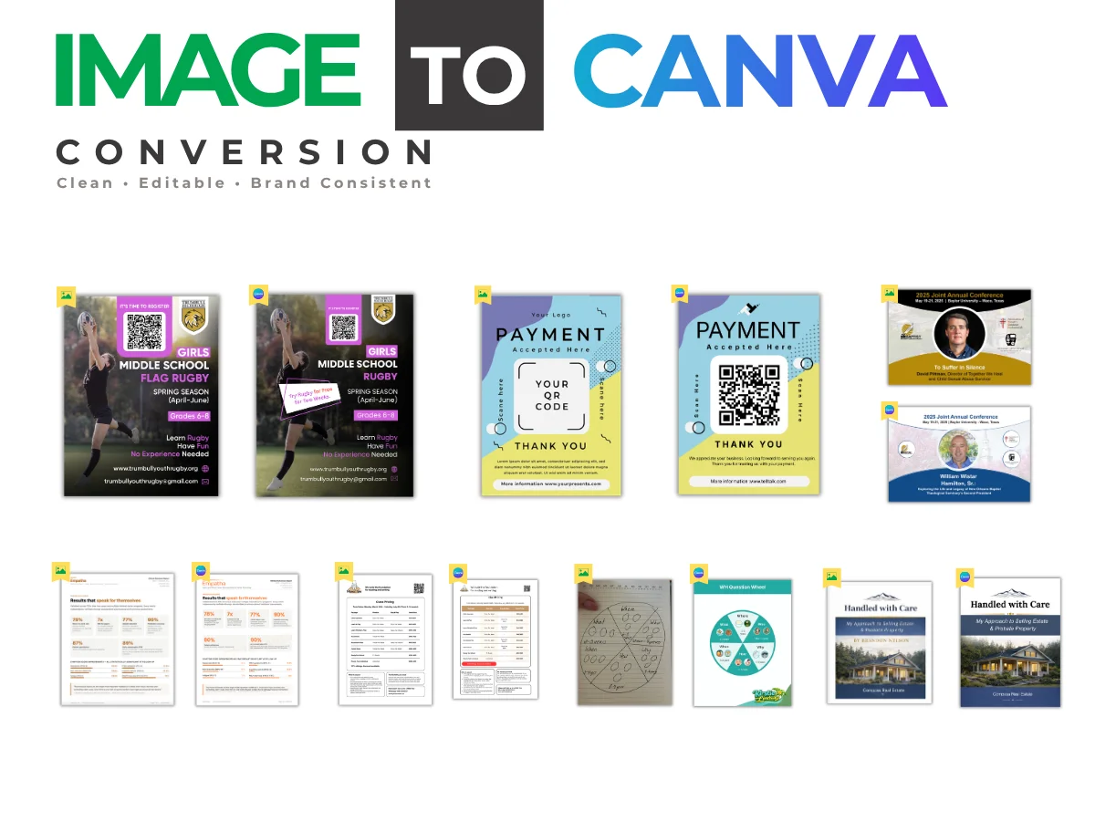 Image to Editable Canva (Before–After)