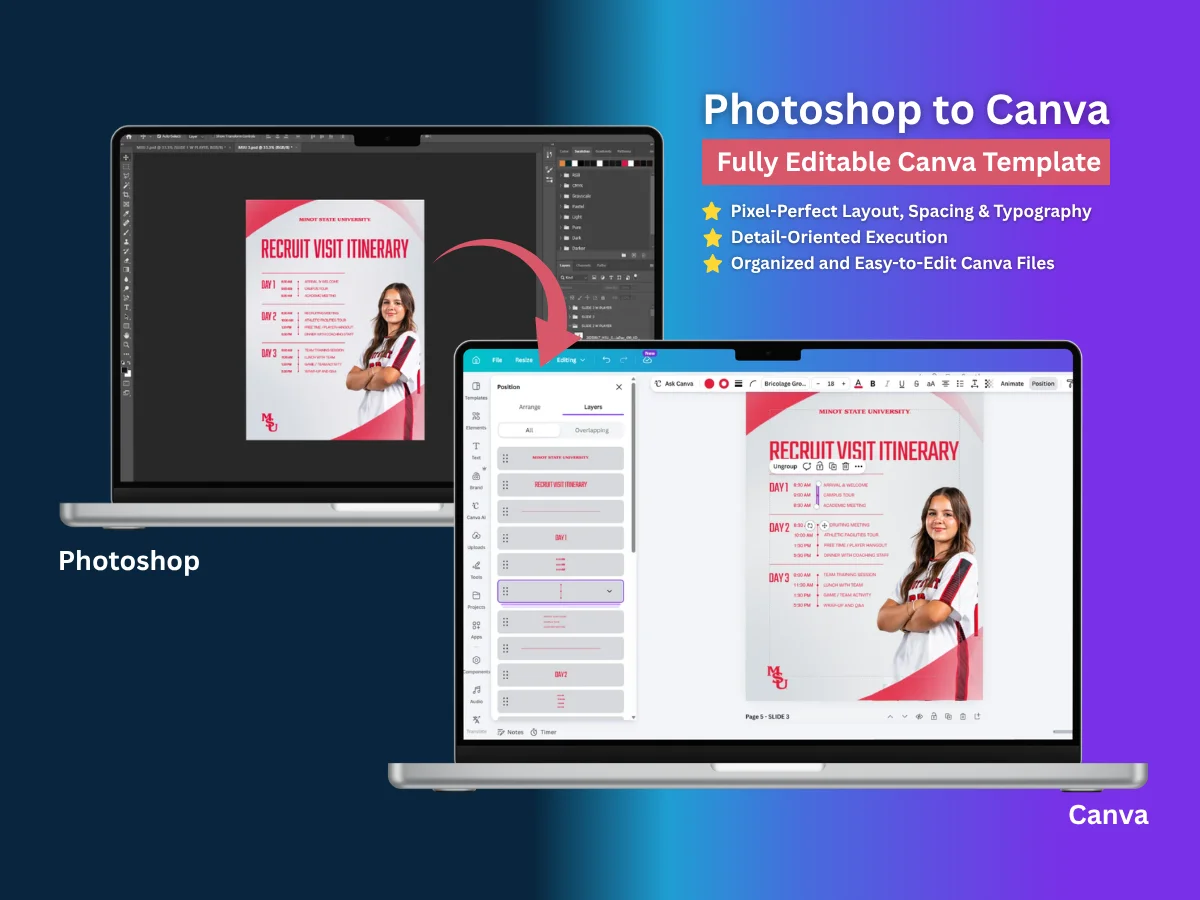 Photoshop to Canva Conversion – Fully Editable Canva Templates