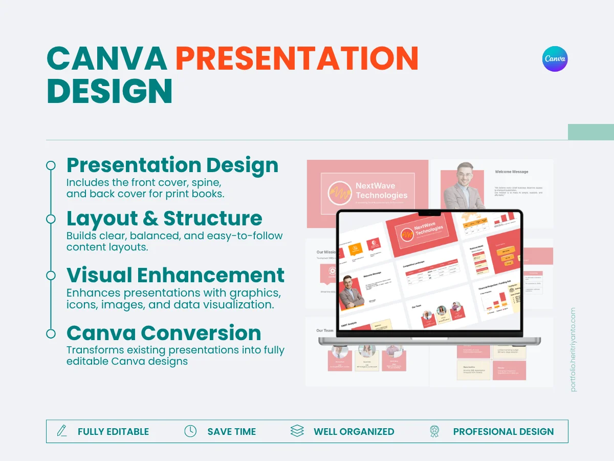 Presentation Design | Editable Canva Templates
