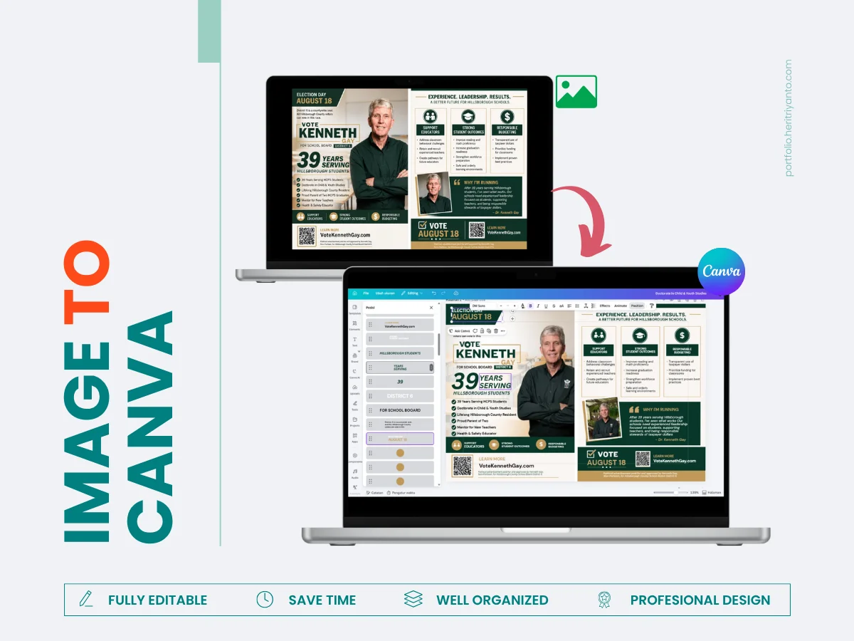 Image to canva