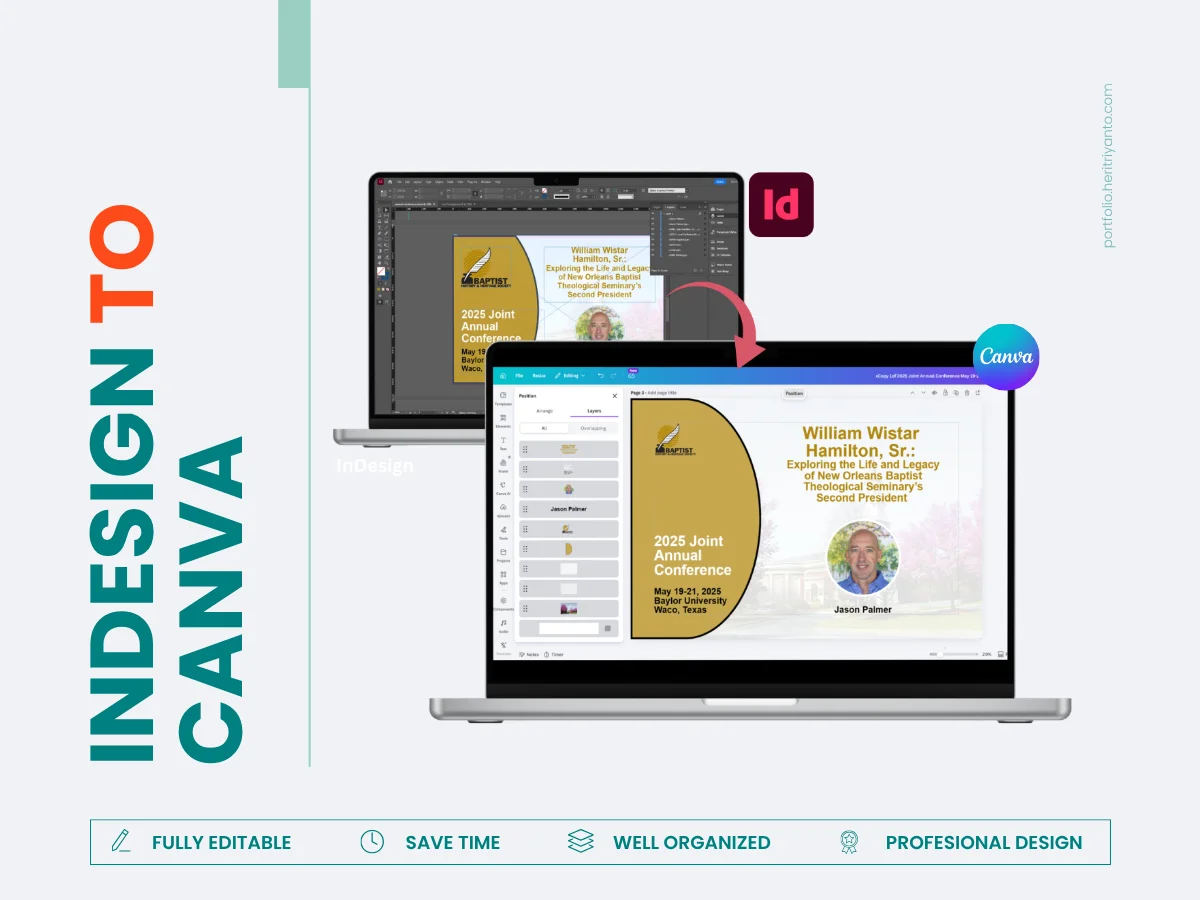 InDesign to Canva