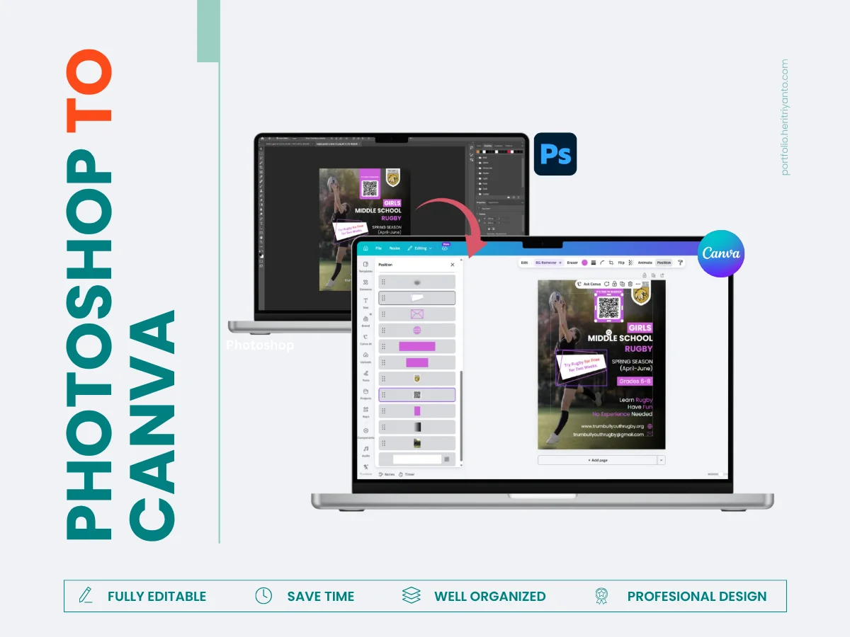 Photoshop to Canva