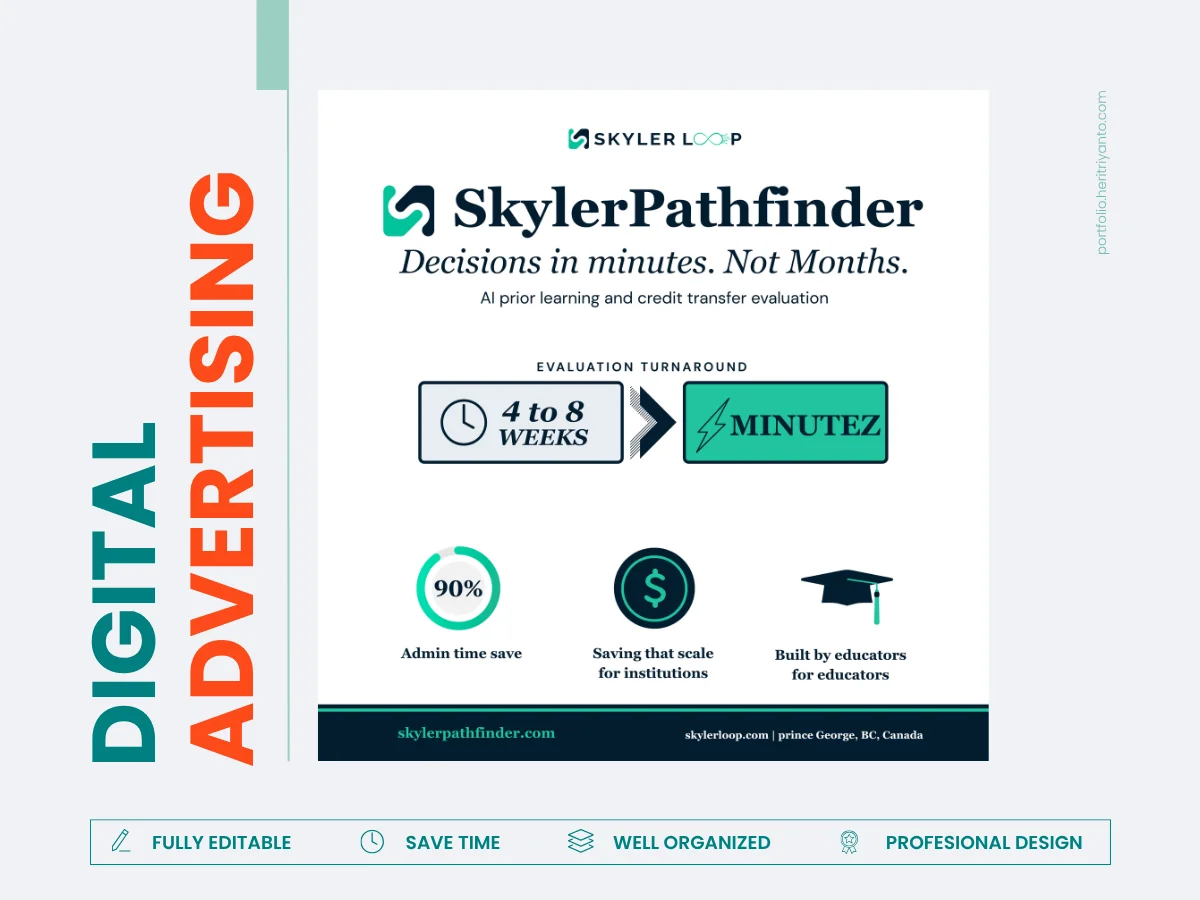 Digital Ads ( Social media )